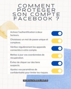 protection compte facebook